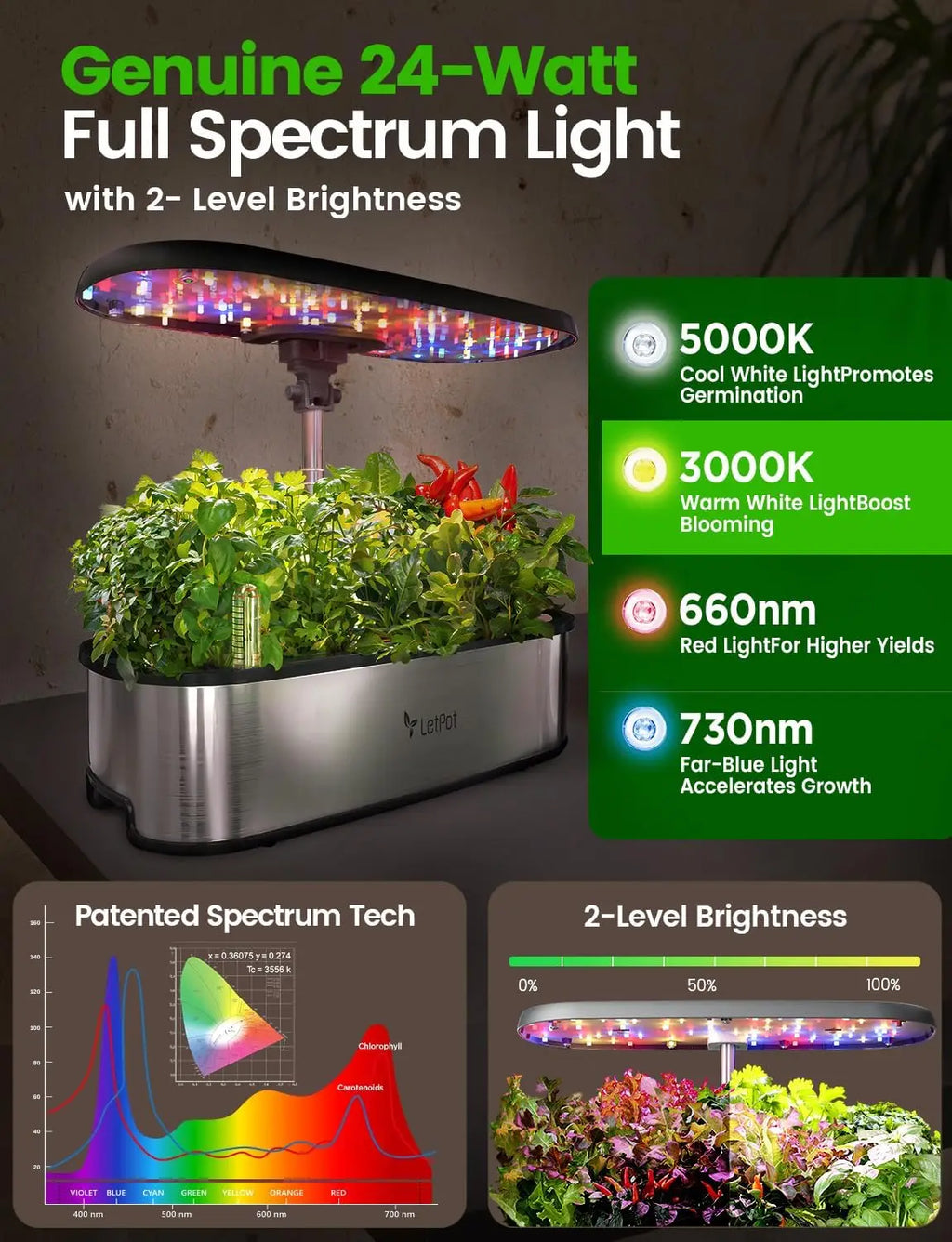 Indoor Garden Hydroponic Growing System: 12 pod-based plant sprouting kits, herb/vegetable growing light table with LED grow