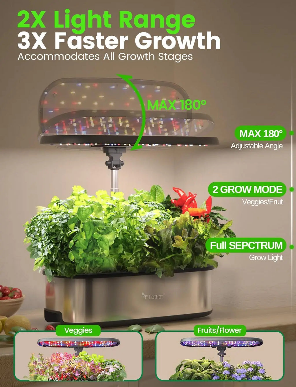 Indoor Garden Hydroponic Growing System: 12 pod-based plant sprouting kits, herb/vegetable growing light table with LED grow