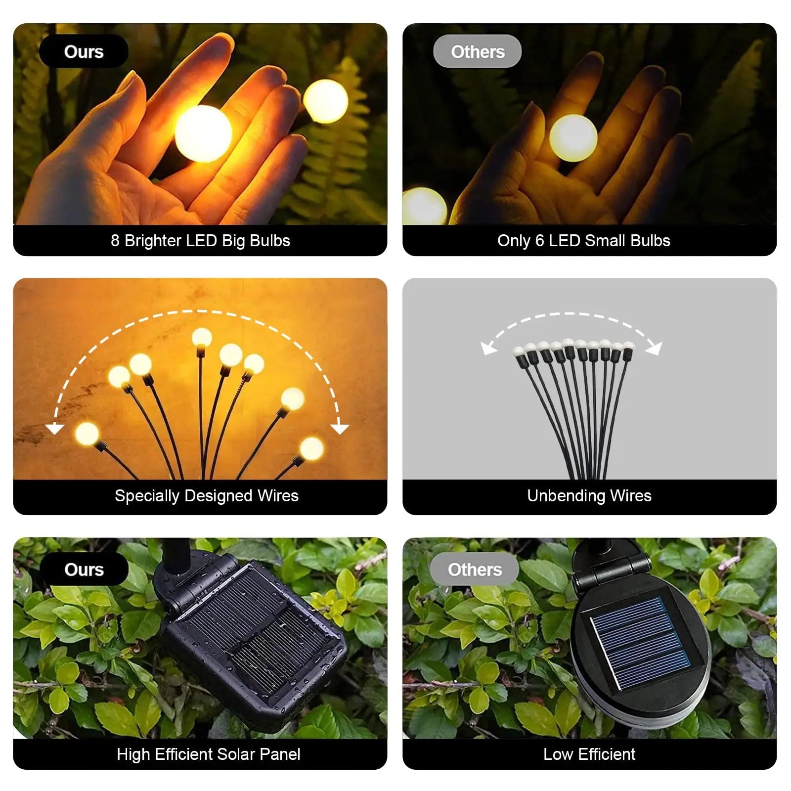 10 Lights Solar Lawn Lamp Garden Lamp, Garden Ramadan Decoration Festival Lamp, LED Wind-driven FireflyGround Plug Lamp